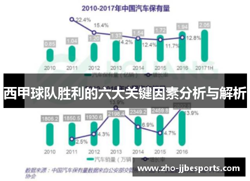 西甲球队胜利的六大关键因素分析与解析