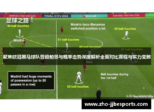 聚焦欧冠黑马球队晋级前景与概率走势深度解析全面对比赛程与实力变数