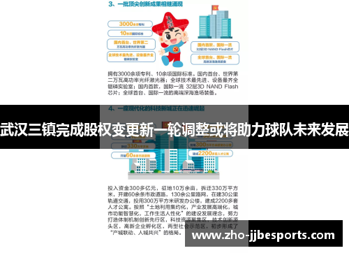 武汉三镇完成股权变更新一轮调整或将助力球队未来发展 武汉三镇完成股权变更新一轮调整或将助力球队未来发展